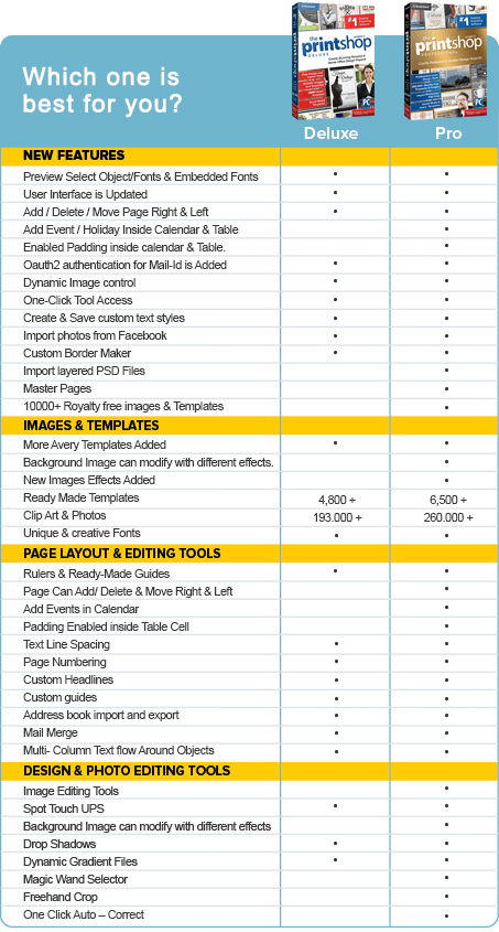 print shop compare versions